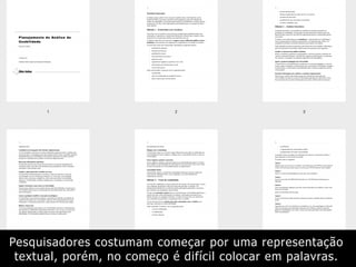 Pesquisadores costumam começar por uma representação
textual, porém, no começo é difícil colocar em palavras.
 