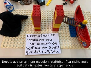 Depois que se tem um modelo metafórico, fica muito mais
fácil definir textualmente a experiência.
 