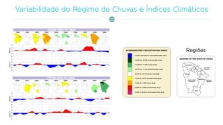 Regiões
 