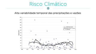 Alta variabilidade temporal das precipitações e vazões
 