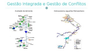 Avaliação da demanda Hidrossistema Jaguaribe-Metropolitano
 