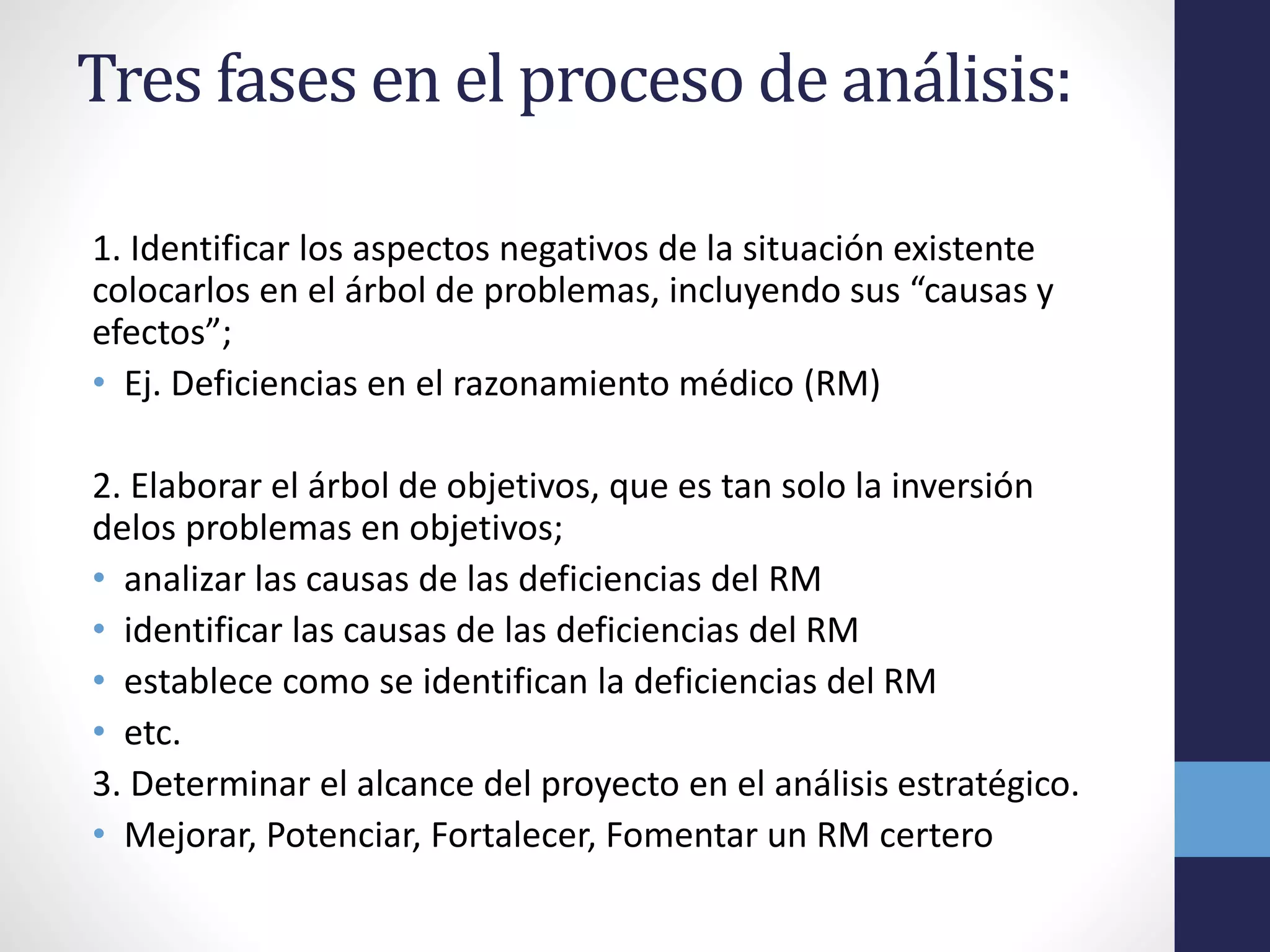 Tres fases en el proceso de análisis:
1. Identificar los aspectos negativos de la situación existente
colocarlos en el árbol de problemas, incluyendo sus “causas y
efectos”;
• Ej. Deficiencias en el razonamiento médico (RM)
2. Elaborar el árbol de objetivos, que es tan solo la inversión
delos problemas en objetivos;
• analizar las causas de las deficiencias del RM
• identificar las causas de las deficiencias del RM
• establece como se identifican la deficiencias del RM
• etc.
3. Determinar el alcance del proyecto en el análisis estratégico.
• Mejorar, Potenciar, Fortalecer, Fomentar un RM certero
 