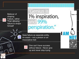 suggestionProbeAnalysis what went wrong(Ask yourself questions)ApproachOpinionsSeek advise/help (ranging g from words of advise to actions)BelieveBe optimistic, look on bright side(whether glass is half full or empty is up to each individual’s  take)StrivePersevere instead of giving up(Combat challenge with renewed enthusiasm)