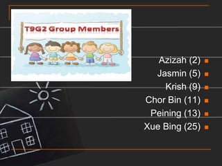 Azizah (2)Jasmin (5)Krish (9)Chor Bin (11)Peining (13)Xue Bing (25)