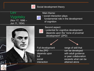 Schunk and Hanson’s experimentsecond group observed other grade 2 students performing the same subtraction procedures One group of studentsobserved a subtraction demonstration by a teacher participated in an instructional program on subtractionstudents who observed peer models scored higher on a subtraction post-test and also reported greater confidence in their subtraction ability.