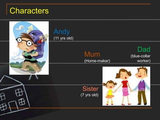 CharactersAndy(11 yrs old)Dad(blue-collar worker)Mum(Home-maker)Sister(7 yrs old)