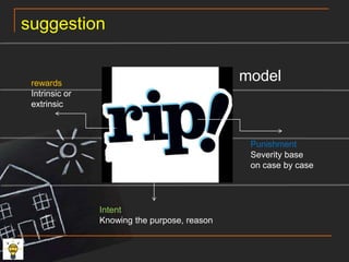 suggestionAiding The Motivated but less ableTeacher should be flexible and try to cater to student’s needs/level Negative E.g.: student x, who is behind classmate’sUnderstanding of mathematics by a level work given was level 8 instead of 7, which He is at he will think math is hard