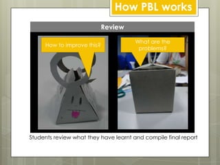 What they do not know learning issuesStudent discuss problem in a small group