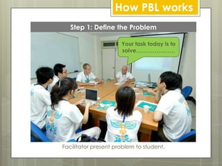 How PBL worksStep 1: Define the ProblemYour task today is to solve…………………Facilitator present problem to student.