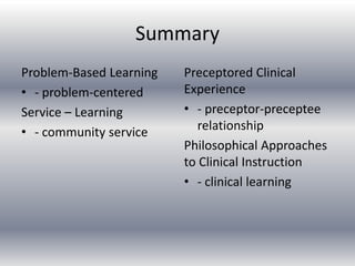 Problem based learning | PPT image.