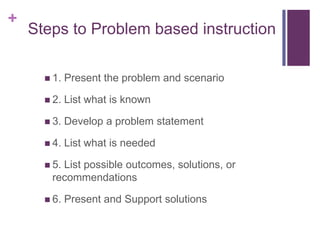 +

Steps to Problem based instruction
 1.

Present the problem and scenario

 2.

List what is known

 3.

Develop a problem statement

 4.

List what is needed

 5.

List possible outcomes, solutions, or
recommendations

 6.

Present and Support solutions

 