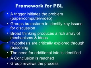 Framework for PBL
• A trigger initiates the problem
(paper/computer/video)
• Groups brainstorm to identify key issues
for discussion
• Broad thinking produces a rich array of
mechanisms & ideas
• Hypothesis are critically explored through
reasoning
• The need for additional info is identified
• A Conclusion is reached
• Group reviews the process

 