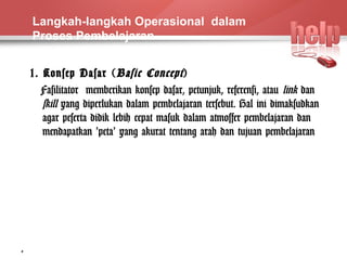 Langkah-langkah Operasional dalam 
Proses Pembelajaran 
1. Konsep Dasar (Basic Concept ) 
Fasilitator memberikan konsep dasar, petunjuk, referensi, atau link dan 
skill yang diperlukan dalam pembelajaran tersebut. Hal ini dimaksudkan 
agar peserta didik lebih cepat masuk dalam atmosfer pembelajaran dan 
mendapatkan ‘peta’ yang akurat tentang arah dan tujuan pembelajaran 
5 
 
