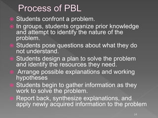  Students confront a problem.
 In groups, students organize prior knowledge
and attempt to identify the nature of the
problem.
 Students pose questions about what they do
not understand.
 Students design a plan to solve the problem
and identify the resources they need.
 Arrange possible explanations and working
hypotheses
 Students begin to gather information as they
work to solve the problem.
 Report back, synthesize explanations, and
apply newly acquired information to the problem
14
 