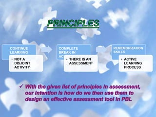 CONTINUE
LEARNING
PROCESS
• NOT A
DISJOINT
ACTIVITY
COMPLETE
BREAK IN
ACTIVITY
• THERE IS AN
ASSESSMENT
REMEMORIZATION
SKILLS
• ACTIVE
LEARNING
PROCESS
 