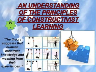 “The theory
suggests that
humans
construct
knowledge and
meaning from
their
experiences. “
 