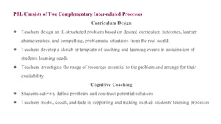 Problem based Learning.pdf