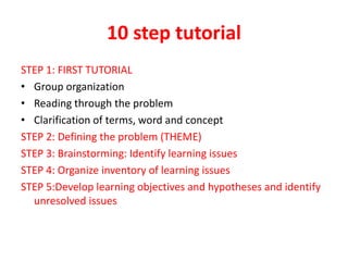 Problem Based Learning c.ppt pdf (1).pdf
