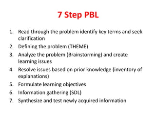Problem Based Learning c.ppt pdf (1).pdf
