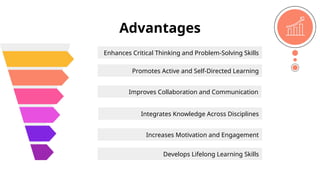 Problem Centred Learning PROBLEM-BASED LEARNING Advancing Student-Centered Learning in the 21st ...