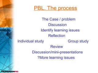 problem based learning - a complete guide.ppt
