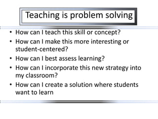 Problem based learning[1] | PPT
