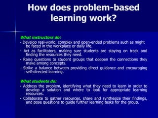 How does problem-based learning work? What instructors do: - Develop real-world, complex and open-ended problems such as might be faced in the workplace or daily life. - Act as facilitators, making sure students are staying on track and finding the resources they need. - Raise questions to student groups that deepen the connections they make among concepts. -  Strike a balance between providing direct guidance and encouraging self-directed learning. What students do: - Address the problem, identifying what they need to learn in order to develop a solution and where to look for appropriate learning resources. - Collaborate to gather resources, share and synthesize their findings, and pose questions to guide further learning tasks for the group. 