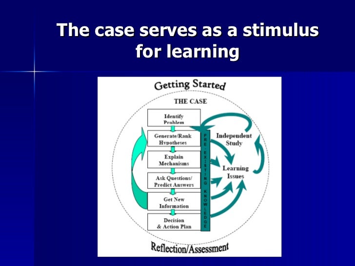 enrollment system thesis Problem case experience studies based learning and enrollment system thesis Problem case experience studies based learning and