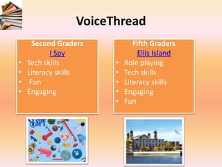 VoiceThread
Second Graders
I Spy
• Tech skills
• Literacy skills
• Fun
• Engaging
Fifth Graders
Ellis Island
• Role playing
• Tech skills
• Literacy skills
• Engaging
• Fun
 