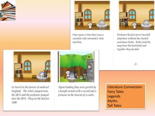 Literature Connection:
Fairy Tales
Legends
Myths
Tall Tales
 