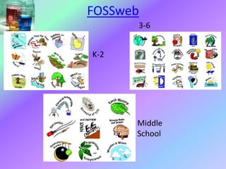 FOSSweb
K-2
3-6
Middle
School
 