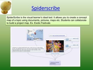 Spiderscribe
SpiderScribe is the visual learner’s ideal tool. It allows you to create a concept
map of a topic using documents, pictures, maps etc. Students can collaborate
to build a project map. Ex. Exotic Festivals
 
