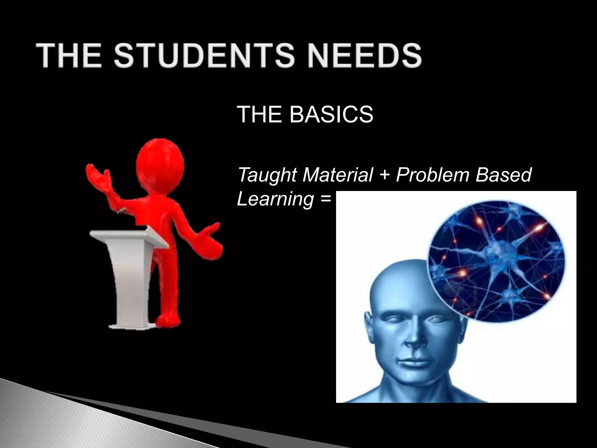THE BASICS
Taught Material + Problem Based
Learning =