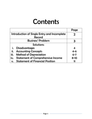 Page 1
Contents
Page
Introduction of Single Entry and Incomplete
Record
2
Business’ Problem 3
Solutions:
i. Disadvantages
ii. Accounting Concepts
iii. Method of Depreciation
iv. Statement of Comprehensive Income
v. Statement of Financial Position
4
4-6
6-7
8-10
11
 