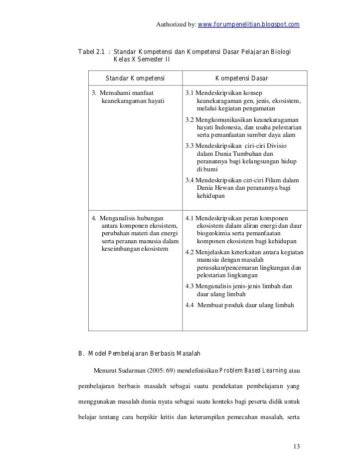 Problem Based Learning Terhadap Hasil Belajar Biologi