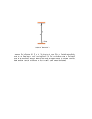 L
k
heap
σ
ÙÖ ¿ ÈÖÓ Ð Ñ
´ ××ÙÑ Ø ÓÐÐÓÛ Ò ´½µ Ä ¸ ´¾µ Ø ÖÓÔ × Ú ÖÝ Ø Ò¸ ×Ó Ø Ø Ø × Þ Ó Ø
Ô ÓÒ Ø ­ÓÓÖ × Ú ÖÝ ×Ñ ÐÐ ÓÑÔ Ö ØÓ ¸ ´¿µ Ø Ð Ò Ø Ó Ø ÖÓÔ Ò Ø Ò Ø Ð
Ô × Ð Ö Ö Ø Ò ¸ ×Ó Ø Ø ×ÓÑ Ó Ø ÖÓÔ ÐÛ Ý× Ö Ñ Ò× Ò ÓÒØ Ø Û Ø Ø
­ÓÓÖ¸ Ò ´ µ Ø Ö × ÒÓ Ö Ø ÓÒ Ó Ø ÖÓÔ Û Ø Ø× Ð Ò× Ø Ôºµ
 