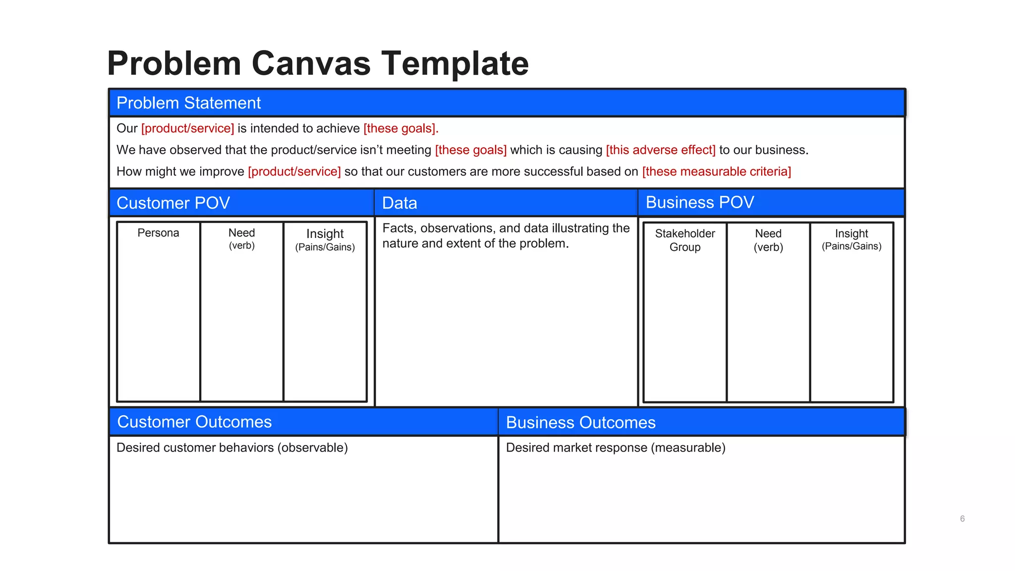 Problem canvas | PPTX