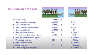 problem characterstics.pptx