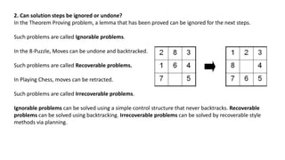 2. Can solution steps be ignored or undone?
In the Theorem Proving problem, a lemma that has been proved can be ignored for the next steps.
Such problems are called Ignorable problems.
In the 8-Puzzle, Moves can be undone and backtracked.
Such problems are called Recoverable problems.
In Playing Chess, moves can be retracted.
Such problems are called Irrecoverable problems.
Ignorable problems can be solved using a simple control structure that never backtracks. Recoverable
problems can be solved using backtracking. Irrecoverable problems can be solved by recoverable style
methods via planning.
 