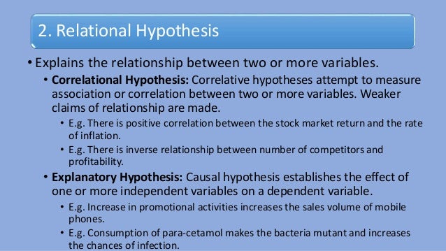Formulation of hypothesis - wikipedia picture