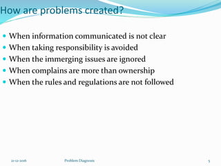 How are problems created?
 When information communicated is not clear
 When taking responsibility is avoided
 When the immerging issues are ignored
 When complains are more than ownership
 When the rules and regulations are not followed
21-12-2016 Problem Diagnosis 5
 