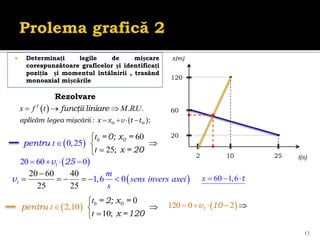 13
 Determinați legile de mișcare
corespunzătoare graficelor și identificați
poziția și momentul întâlnirii , trasând
monoaxial mișcările
x(m)
t(s)
120
60
20
2 10 25
Rezolvare
  . . .
funcţii liniare
  
I
x f t M RU
 
legea mişcării : v
   
0 0 ;
aplicăm x x t t
  0
0,
60
25;
25 0
=0; x
pent
=
x = 20
ru





t
t
t
 
1
20 60 0
v 25
   
 
1 1,6
20 60 40
25 25
0
v  

   
m
sens invers axei
s
60 1,6 t
  
x
  0 0
10;
2,10 0
= 2; x
pen
=
x =1
tru
20





t
t
t  
2
120 0 2
v 10
    
 