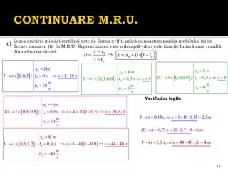 18
c)
Legea oricărei mișcări rectilinii este de forma x=f(t); adică cunoaștem poziția mobilului (x) în
fiecare moment (t). În M.R.U. Reprezentarea este o dreaptă- deci este funcție liniară care rezultă
din definirea vitezei:
 
0
0 0
0
v v

     

x x
x x t t
t t
 
0
0
1
0;0,3 0 1 10
10
x =1m
; t
v



      


 

I t s x t
m
s
 
0
0
3
4
0,3;0,6 0,3 4
0
;
v

 

    


 

x m
II t t s x
m
s
   
0
0
1
0,6;0,8 0,6 4 20 0,6 20 8
20
x = 4m
; t
v



          


 

III t s x t x t
m
s
 
0
0
3
8
0,8;0,9 0,8 8
0
;
v

 

    


 

x m
IV t t s x
m
s
   
0
0
5
0,9;1,2 0,9 8 40 0,9 44 40
40
x = 8 m
; t
v



          


  

V t s x t x t
m
s
Verificăm legile:
0,15 1 10 0,15 2,5
;
      
I t s x m
0,7 20 0,7 8 6
;
     
III t x m
1,0 44 40 1,0 4
;
      
V t s x m
 