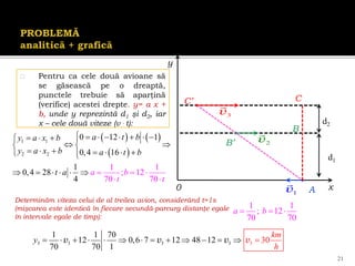 21
 Pentru ca cele două avioane să
se găsească pe o dreaptă,
punctele trebuie să aparţină
(verifice) acestei drepte. y= a x +
b, unde y reprezintă d1 şi d2, iar
x – cele două viteze (v . t):
d1
d2
2
v
3
v
x
y
0 1
v
Determinăm viteza celui de al treilea avion, considerând t=1s
(mişcarea este identică în fiecare secundă-parcurg distanţe egale
în intervale egale de timp):
   
 
1 1
2 2
0 12 1
0,4 16
1
0,4 2
1 1
; 12
7
8
4 0 70
a t b
y a
a b
t
x b
y a x b a t b
t a
t
       
  
 
  

 
 
      
 

    


3 3 3
3 3
1 1 70
12 0,6 7 12 48 12
70 70
30
1
km
y
h
            
 v
v v v
1 1
; 12
70 70
  
a b
A
B
C
B’
C’
 