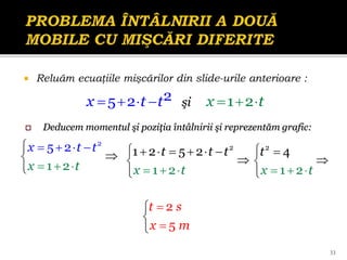  Reluăm ecuaţiile mişcărilor din slide-urile anterioare :
1 2
2
5 2 şi x
x t
t t 
  
 

2
2
5
1
2
x
x
t
t t
 
   





33
 Deducem momentul şi poziţia întâlnirii şi reprezentăm grafic:
2
1
2
2
1
5 2
t t t
x t
  
      



2
1 2
4
x t
t
  
 



2
5
t s
x m





 