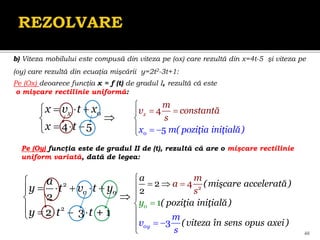 
    



    

a
y t v t y
y t t +
2
0 0
2
2
2 3 1
48
  



  

x
x v t x
x t
0
4 5
b) Viteza mobilului este compusă din viteza pe (ox) care rezultă din x=4t-5 şi viteza pe
(oy) care rezultă din ecuaţia mişcării y=2t2-3t+1:
Pe (Ox) deoarece funcţia x = f (t) de gradul I, rezultă că este
o mişcare rectilinie uniformă:
Pe (Oy) funcţia este de gradul II de (t), rezultă că are o mişcare rectilinie
uniform variată, dată de legea:
 



  

x
x m( poziţia iniţi
m
v consta
ală)
ntă
s
0 5
4

 




 




y
a
(mişcare accelerată)
( poziţia iniţială)
(viteza în sens opus axei)
m
s
m
a
v
s
y
2
0
0 3
4
1
2
2
 