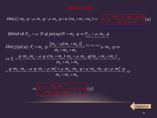 REZOLVARE
   
           
0 1 2 0 1 2
Din 1 :m g m g m g a (m m m )
 
 
       
f 2 2 f 2 2
Ştiind că F N şi pe oy N m g F m g
   
   


 
    
 
 
      
 
           
  
 
                 
 
 
1 0 2
m m m
0 1 2
1 2 2
1 0 2
2 0 1 2 2 2 0 1 2
1
0 1 2
2 2
2 0 1 2 2 0 2 1 2
0 1 2
m (m m )
Din 3 şi 4 :T m g m g
m m m
g m m g (m m ) m m g(m m m )
T
m m m
g m m g m m m m g m m g m g
m m m
   


  

 

0 2
1
0 1 2
m m
T 1 g
m m m
5
 

  
 
 
0 1 2
0 1 2
[m (m m )]
a g
m m m
4
Diagramă
10
 