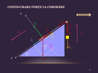 A1
G
T
T
T
T
x
B
G
n
G
t
G
N
f
F
v v
y REZOLVARE


12
 