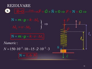 REZOLVARE
0
N
R=0 N
v=ct
F G G
F

  
   

b
F
G
F
v
0
l
2
l
N
2
N l
m k
g
   

2 2
l v t
     
2
N k v
g t
m    


3 2
:
150 10 10 15 10 3
2
 
      
Numeric
N
N 0 6
, N

19
 