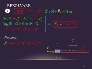 REZOLVARE
R=0 N+ 0
v=c
f
t
F G F
 
 

 
c
F
G
v
N
2
15 3 0,9
:
2 10
   

f
Numeric
F N
f
F
0
f f
F
F
) F
(ox F

  
N - -
0 N
(oy) G G
 
3
F k l k v t
      








3
f k v t
F   

20
 